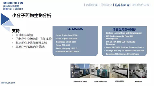 k8凯发国际药代动力学与生物分析