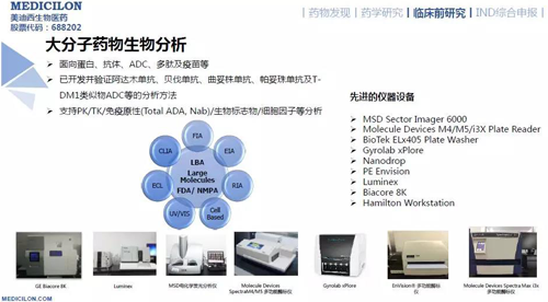 k8凯发国际药代动力学与生物分析