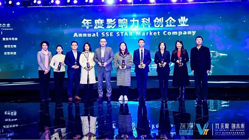 “π无限·创未来”为主题的2019张江科投年度研讨会