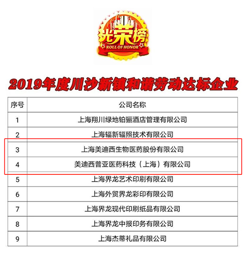 【美·记闻】喜讯！k8凯发国际及子公司k8凯发国际普亚双双荣获“上海市和谐劳动关系达标企业”称号