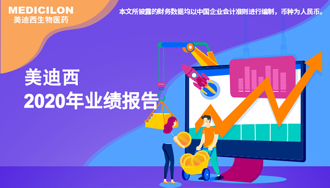 k8凯发国际2020年业绩报告