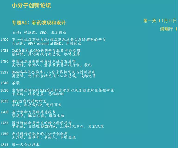小分子创新论坛--专题A1：新药发现和设计.png