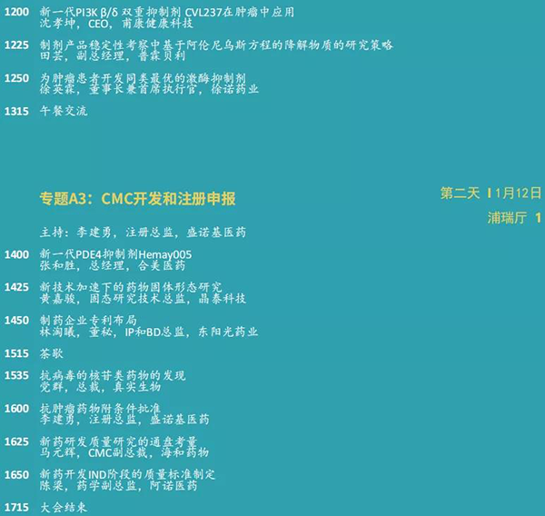 小分子创新论坛--专题A3：CMC开发和注册申报.png