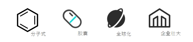MEDICILON字体更加简洁抽象，线条的加粗提高了辨识度